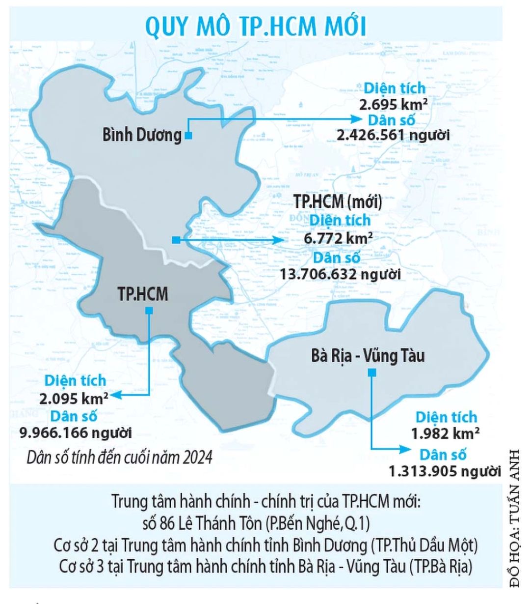 Bản đồ TPHCM sau sáp nhập