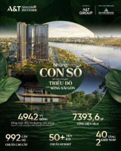 Những con số triệu đô của dự án A&T Saigon Riverside